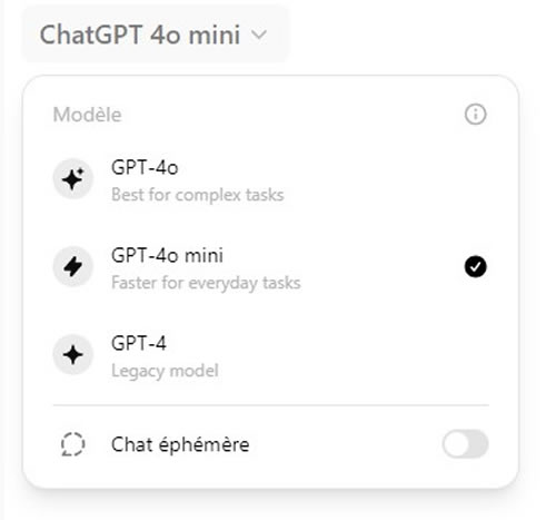 GPT-4o mini accessible à différents types d'utilisateurs