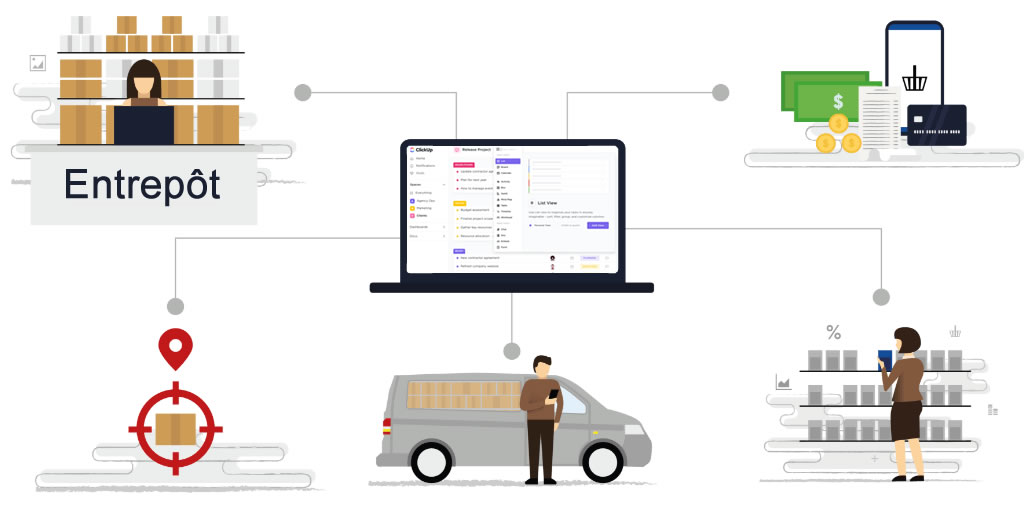 Tableau de bord de gestion des revendeurs intelligent