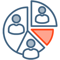 Segmentation visiteurs