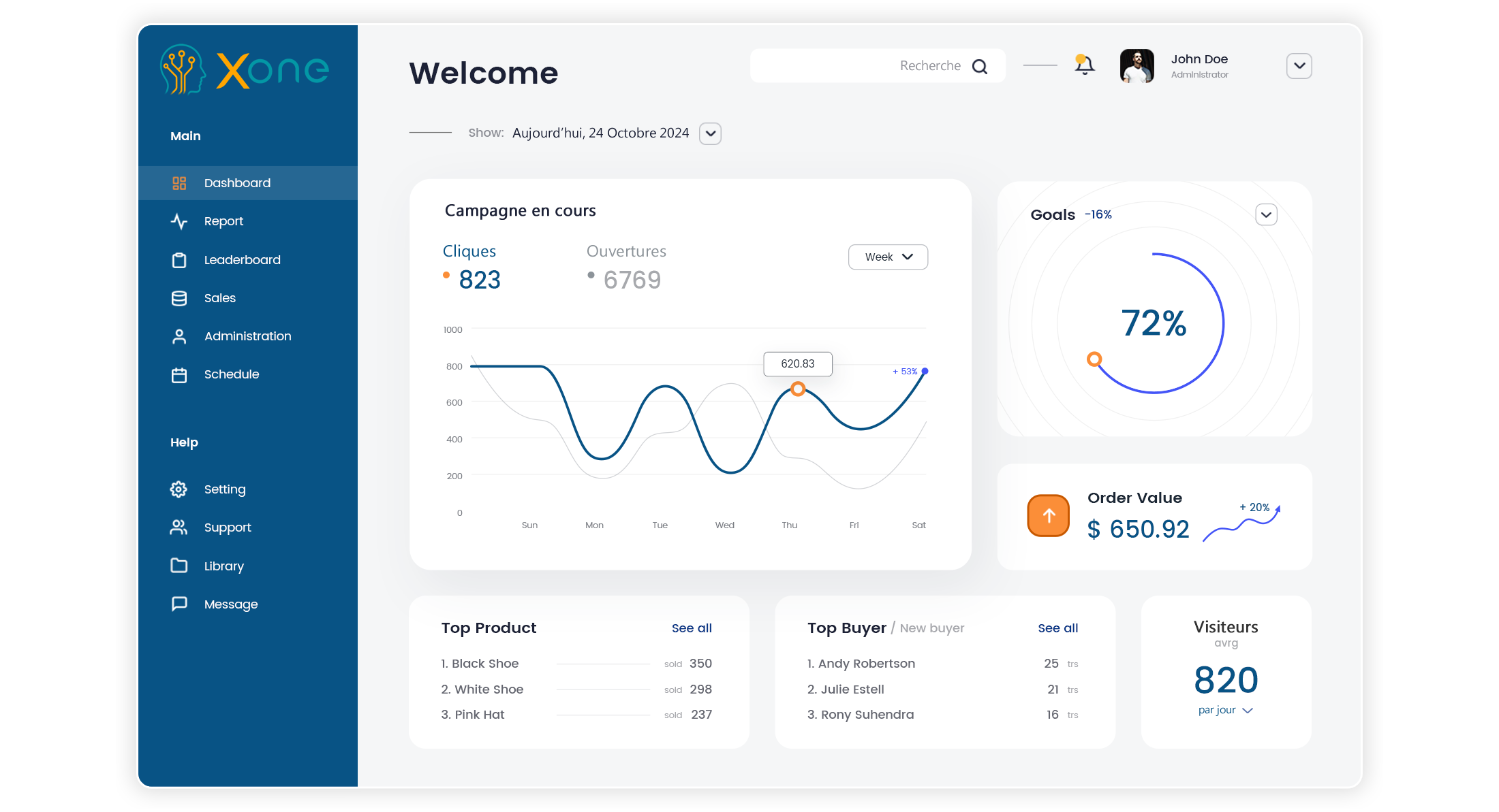 CRM intelligent XpertNET IA pour équipes commerciales